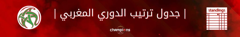 جدول ترتيب الدوري المغربي